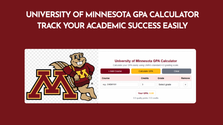 University of Minnesota GPA Calculator